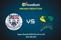 AA vs CS Dream11 Prediction 15th T20I of Super Smash 2024-25