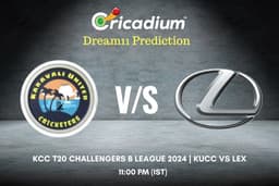 KUCC vs LEX Dream11 Prediction 26th T20I of KCC T20 Challengers B League 2024-25