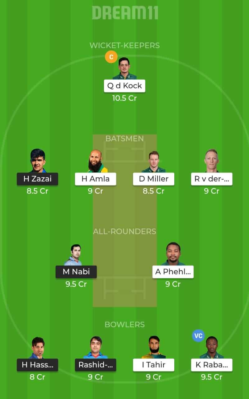 SA vs AFG Dream 11 team Today Match 21 World Cup 2019 South Africa vs