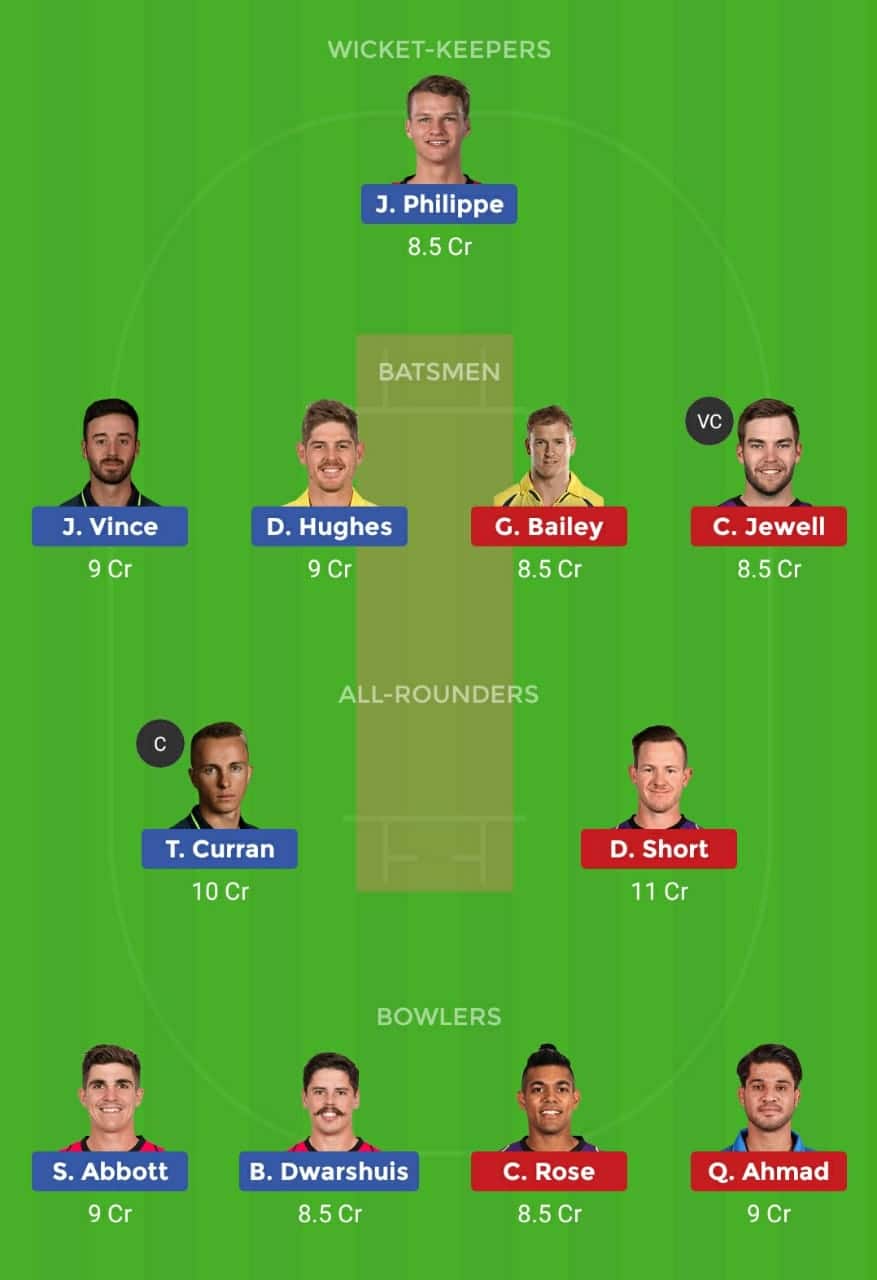 BBL 2019-20 SYS vs HBH Match 39 Dream 11 Team Today