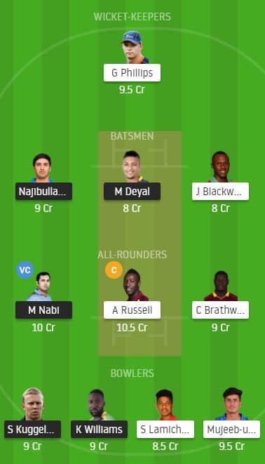 Cpl Match 30 Stz Vs Jt Dream11 Team Today