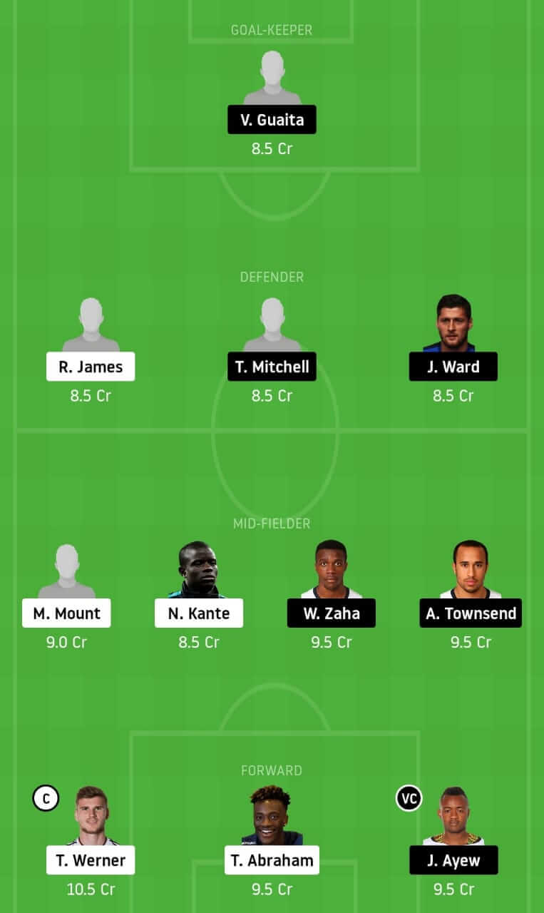 Premier League 2020 21 Round 3 Chelsea Vs Crystal Palace Prediction Dream11 Team Today