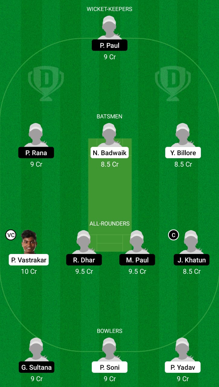 Women S Senior One Day Trophy 21 4th Quarter Final Mp W Vs Ben W Dream11 Prediction