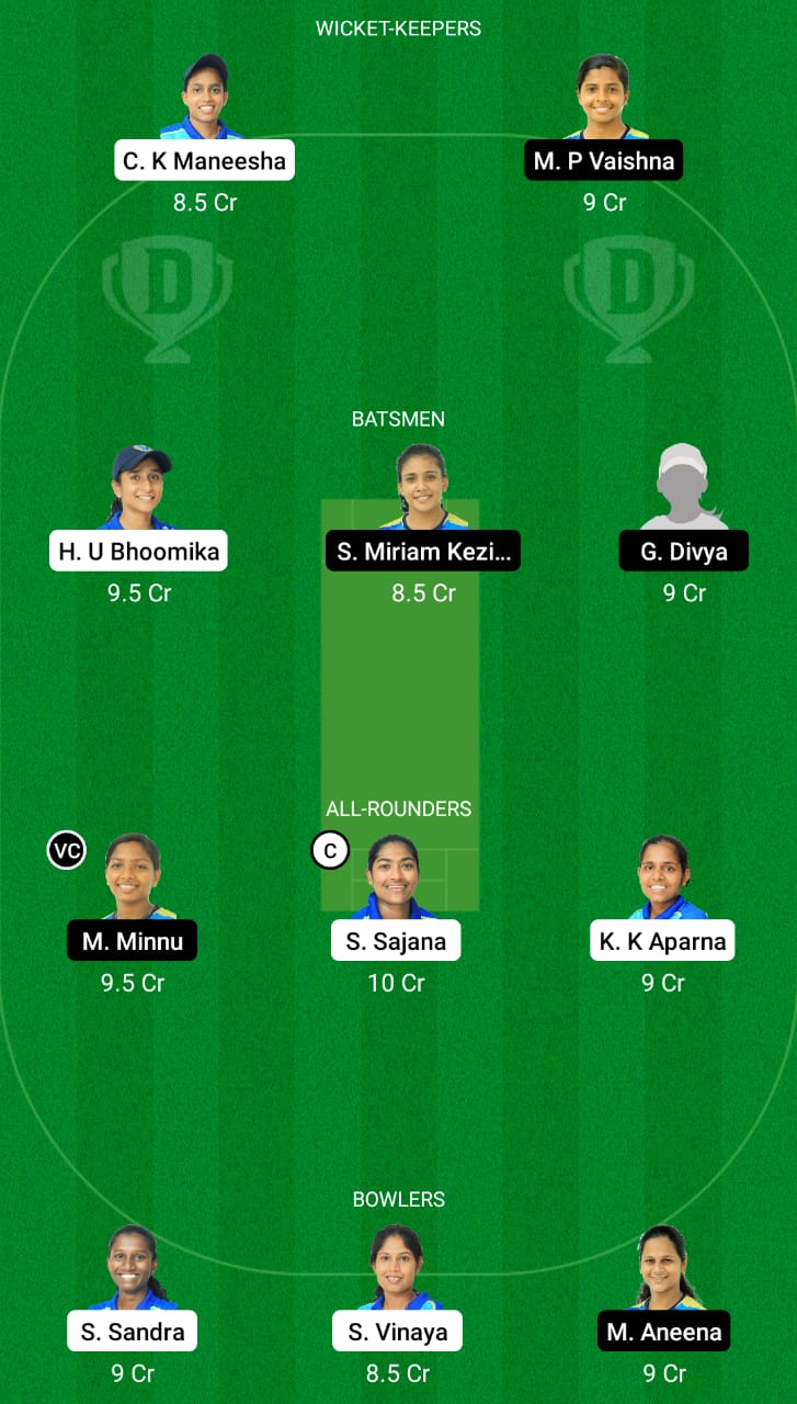 Kca Pink T Challengers 21 Match 10 Team Sapphire Vs Team Emerald Dream11 Cricinfo Ae