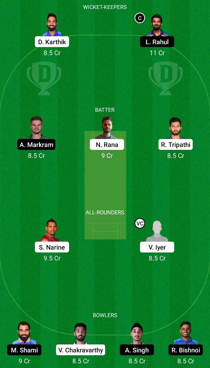 Kkr Vs Pbks Dream 11 Prediction Ipl 2021 Match 45 Kolkata Vs Punjab Dream11 Team Tips For Today Ipl Match October 1st 2021