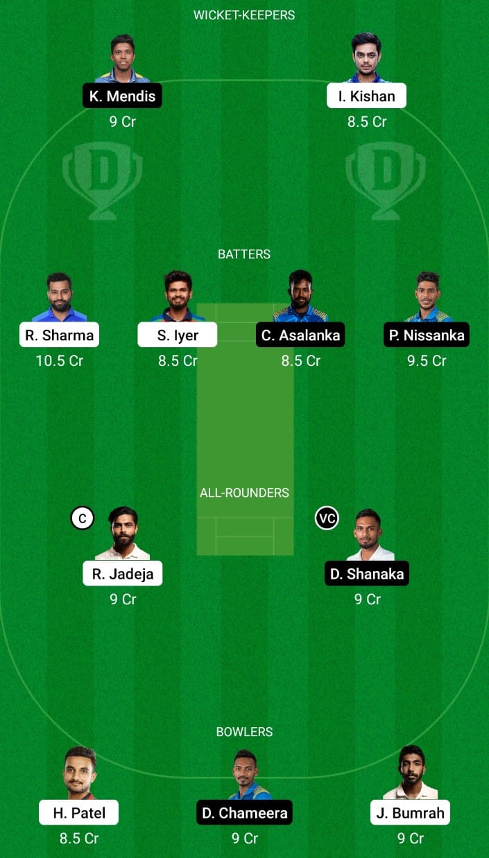 IND Vs SL Dream11 Team Prediction: Sri Lanka Tour Of India, 2022, 1st ...