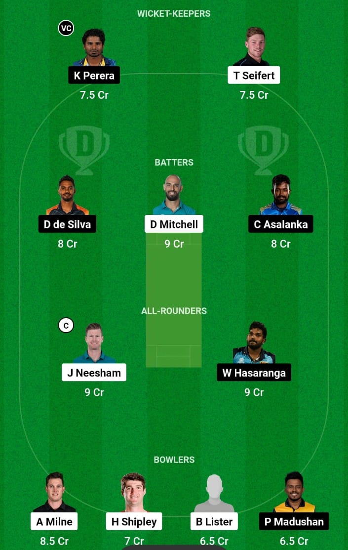 NZ Vs SL Dream11 Prediction, Fable Cricket Pointers Sri Lanka Excursion ...