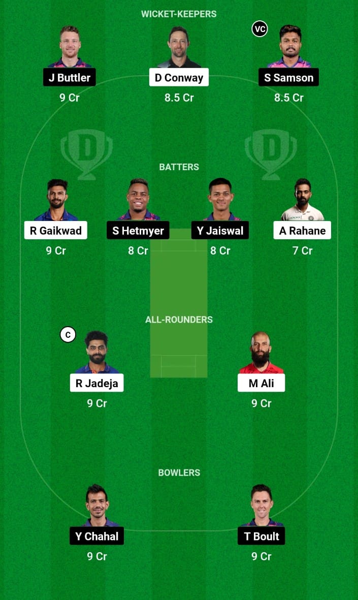 CSK Vs RR Dream 11 Prediction Fantasy Cricket Ideas For At This Time's ...