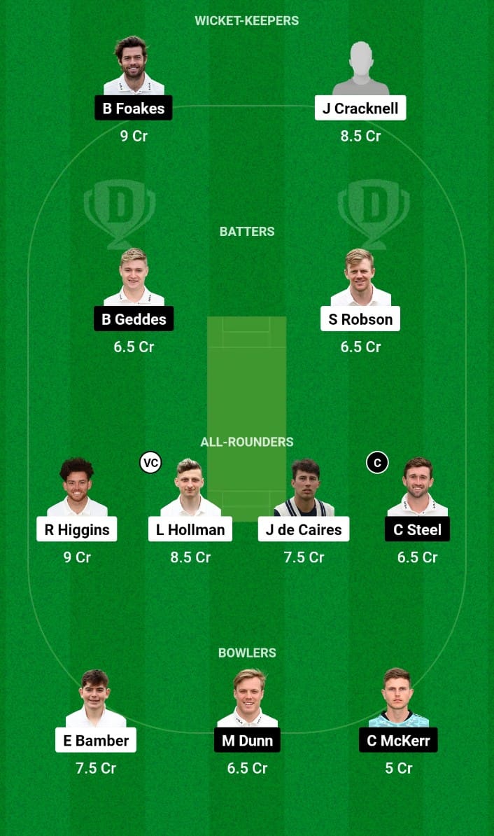 NOT vs YOR Dream11 Team Prediction Metro Bank One Day Cup 2023 Group B