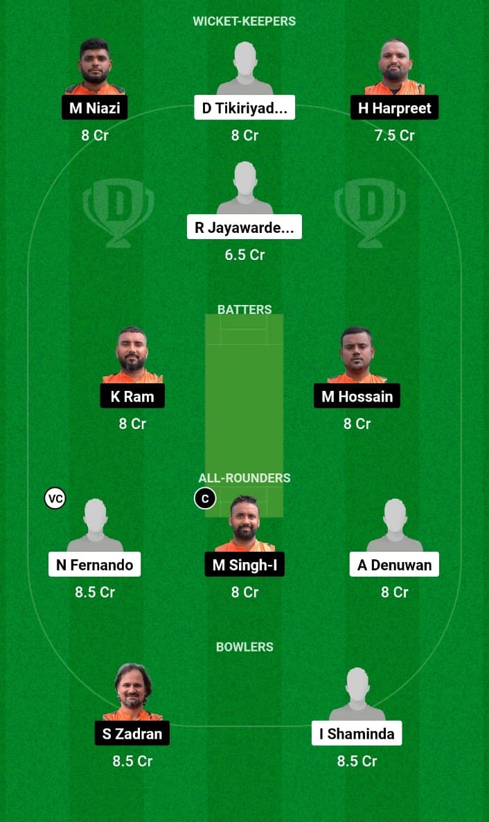 KEL vs RGD Dream11 Prediction Match 48 ECS Rome T10 2023