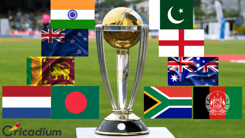 ICC World Cup 2023: Underdog Teams and Their Potential to Upset