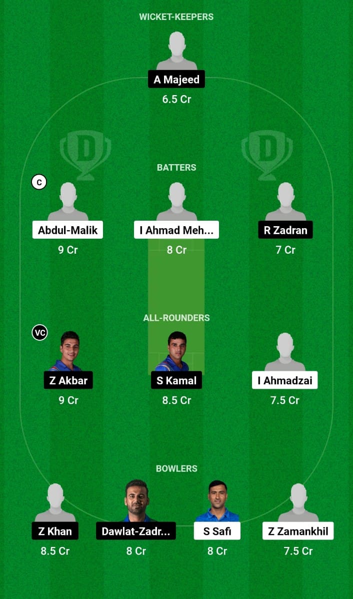 AM vs MAK Dream11 Prediction Match 15 Afghanistan Domestic One Day Cup 2023