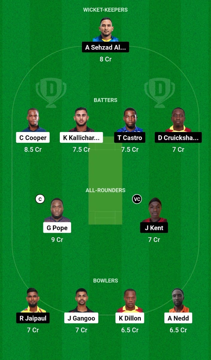 MIS vs PPS Dream11 Prediction Match 18 TrinBago T10 Blast 2023