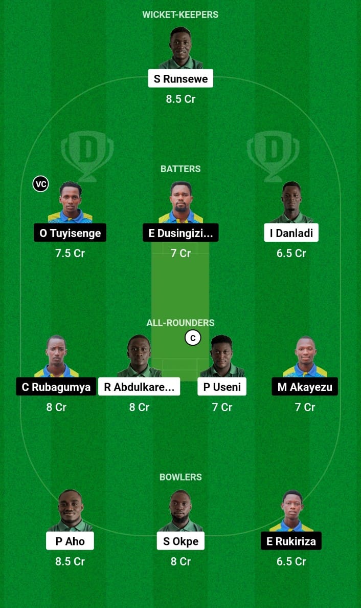 NIG vs RWN Dream11 Prediction Match 6 ICC Mens T20 World Cup Africa Region Qualifier 2023