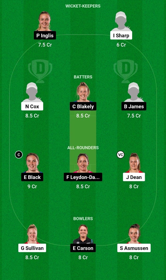 Best Dream11 Prediction for Today’s Match 8 CM-W vs OS-WHallyburton Johnstone Shield 2023

