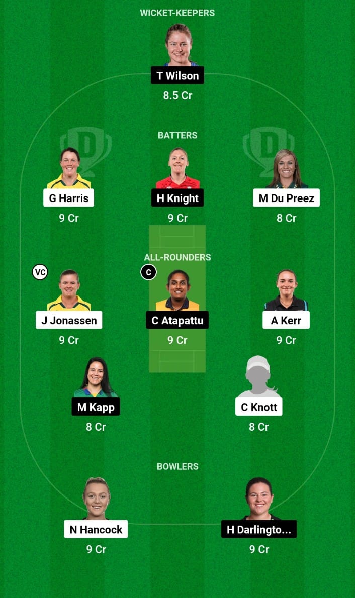 Best Dream11 Prediction for Today’s Eliminator BH-W vs ST-W Women’s Big Bash League 2023