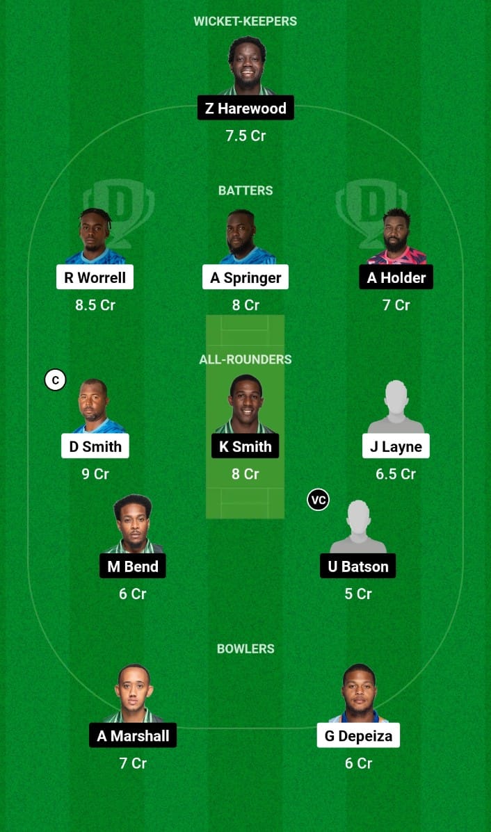 VOY vs WAR Dream11 Prediction Match 5 Barbados T10 2023