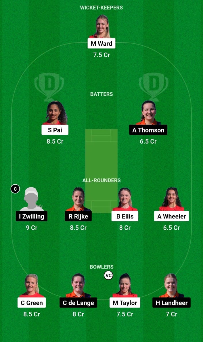 Best Dream11 Prediction for Today’s Match 19 EXI-W vs NL-W ECC Women T10 2023