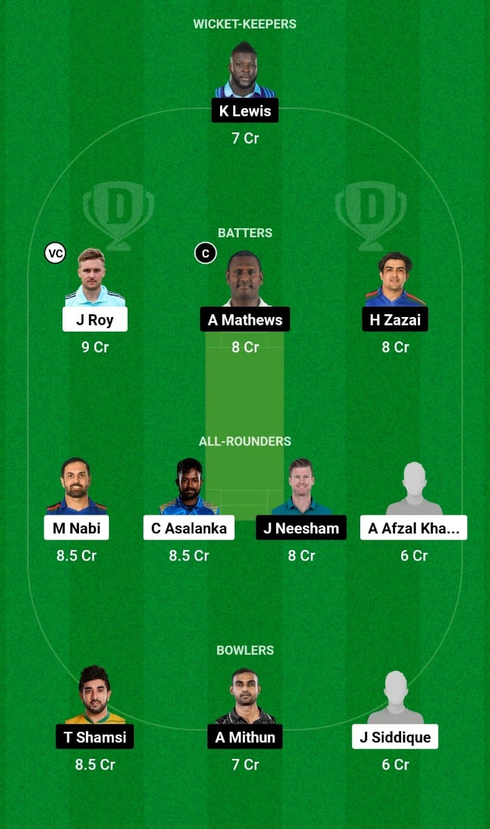 TCB vs NW Dream11 Prediction Match 14 Abu Dhabi T10 2023