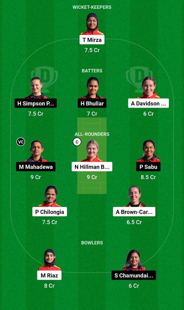 Best Dream11 Prediction for Today’s Match 20 ESP-W vs AUS-W ECC Women T10 2023