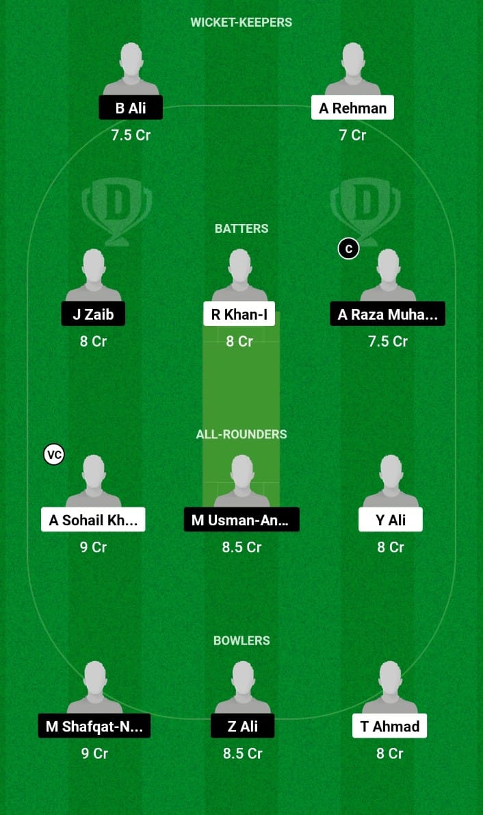 MKP vs PU Dream11 Prediction Match 4 Grand Rumble T10 Championship 2023