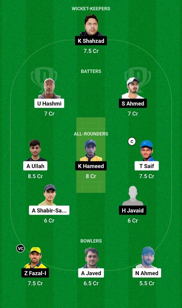 SSF vs KLZ Dream11 Prediction Match 7 Grand Rumble T10 Championship 2023