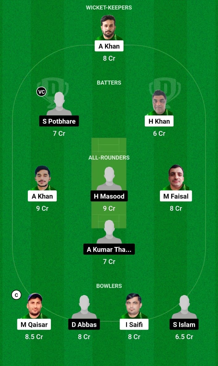 GS vs ACT Dream11 Prediction Match 8 Grand Rumble T10 Championship 2023