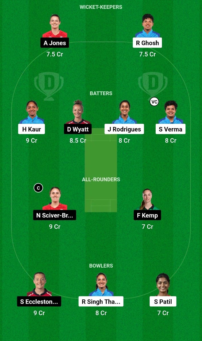 IND-W vs ENG-W Dream11 Prediction England Women tour of India 2023 3rd T20I