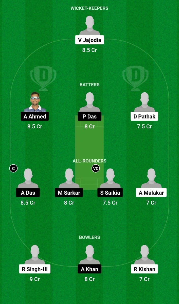 BCC vs RRC Dream11 Prediction Match 2 GSA T20 Champions Trophy 2023