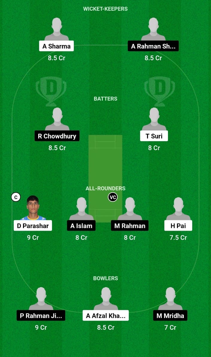 BAN-19 vs UAE-19 Dream11 Prediction ACC U19 Asia Cup 2023 Final 