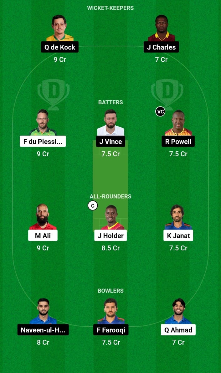 Best Dream11 Prediction for Today’s Match 15 MSA vs DB Abu Dhabi T10 2023