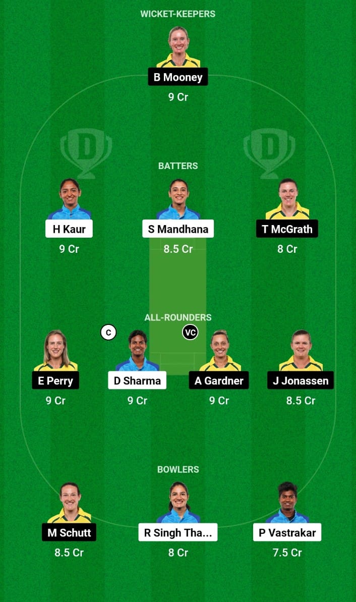 IND-W vs AUS-W Dream11 Prediction Australia Women tour of India 2023 1st Test 