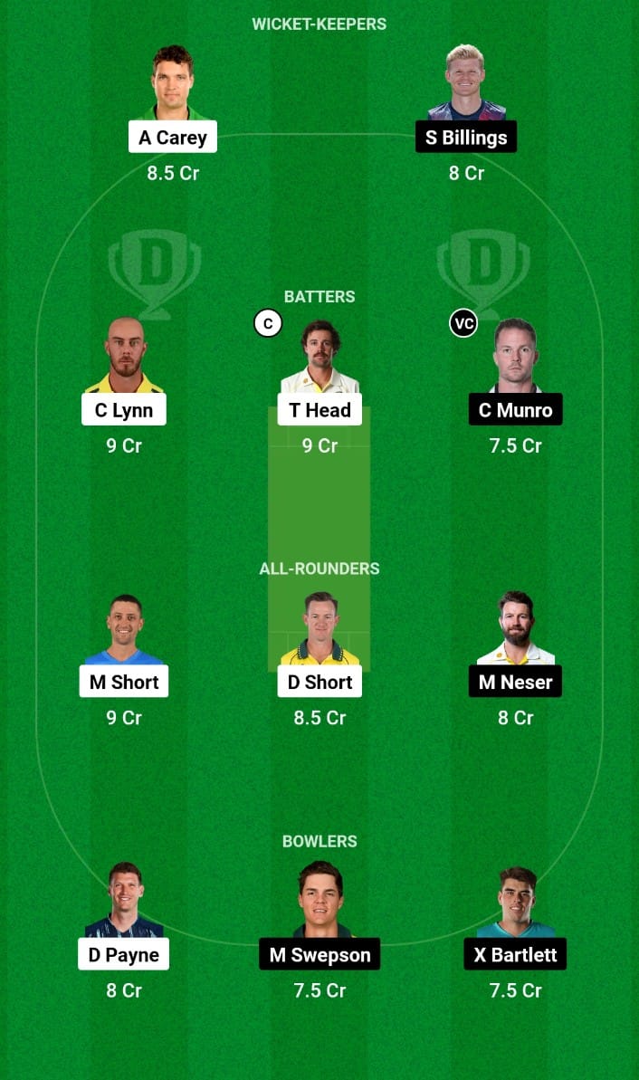 Best Dream11 Prediction for Today’s Match 3 STR vs HEA Big Bash League 2023