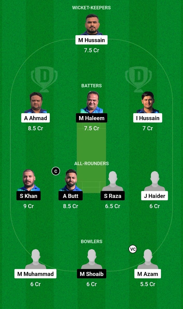 Best Dream11 Prediction for Today’s Match 42 SPH vs SOH ECS Spain T10 2023