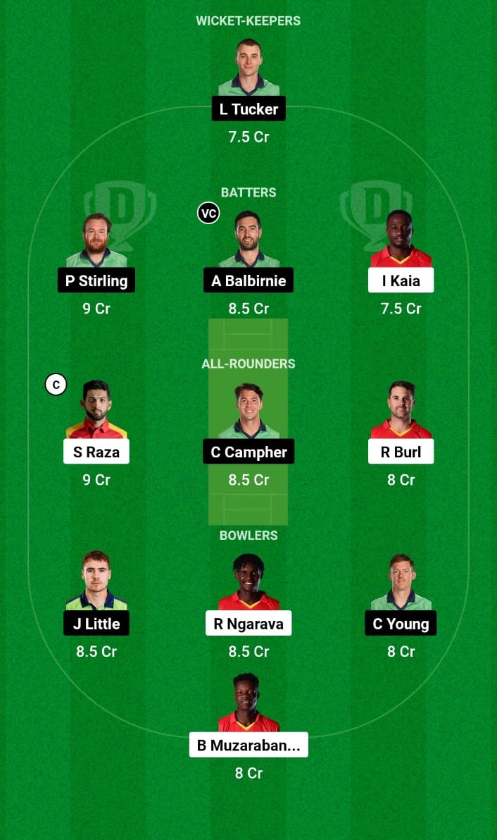 ZIM vs IRE Dream11 Prediction Ireland tour of Zimbabwe 2023 2nd ODI 