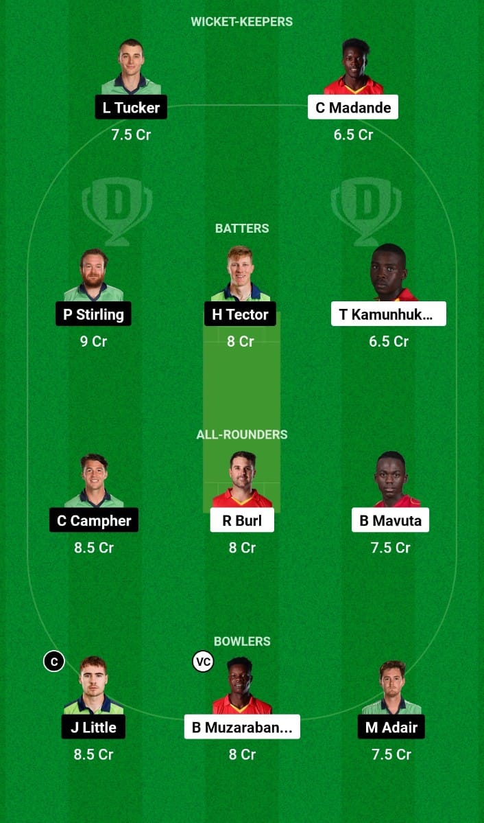 Best Dream11 Prediction for Today’s 3rd ODI ZIM vs IRE Ireland tour of Zimbabwe 2023