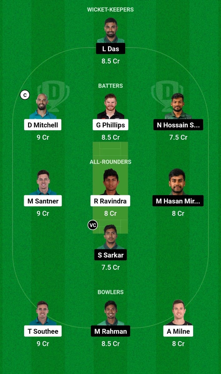 NZ vs BAN Dream11 Prediction Bangladesh tour of New Zealand 2023 1st T20I 