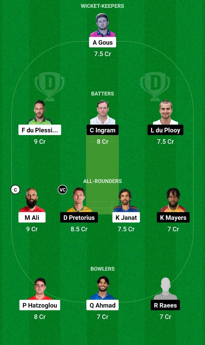 Best Dream11 Prediction for Today’s Match 10 MSA vs ABD Abu Dhabi T10 2023