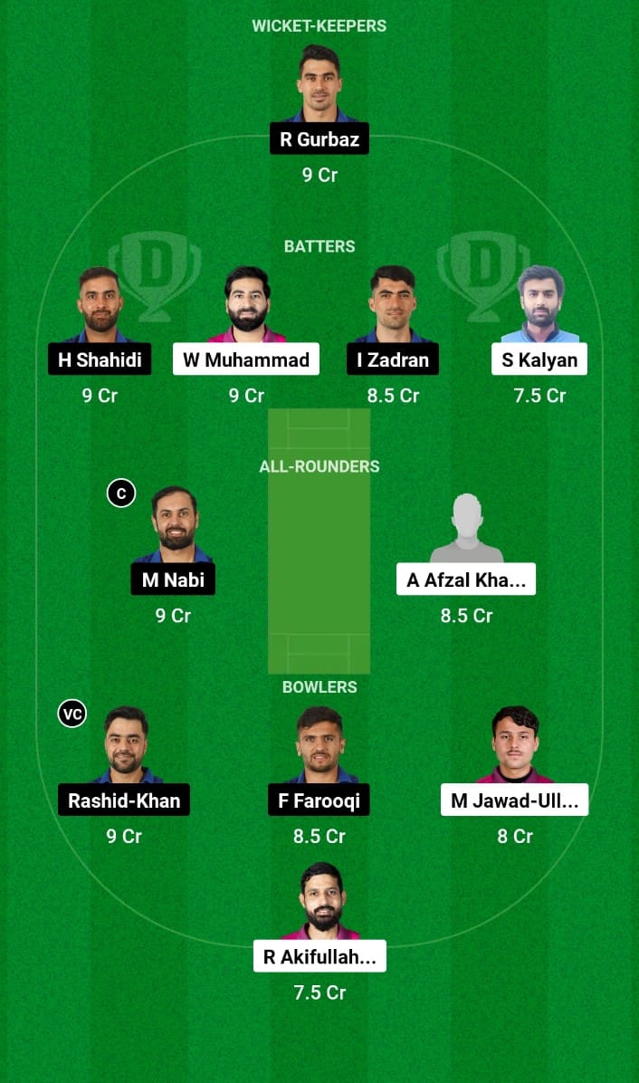 UAE vs AFG Dream11 Prediction Afghanistan tour of United Arab Emirates 2023 1st T20I 