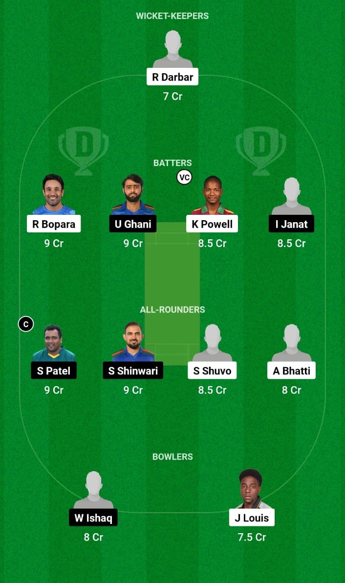 PIND vs PAFG Dream11 Prediction Match 4 American Premier League 2023