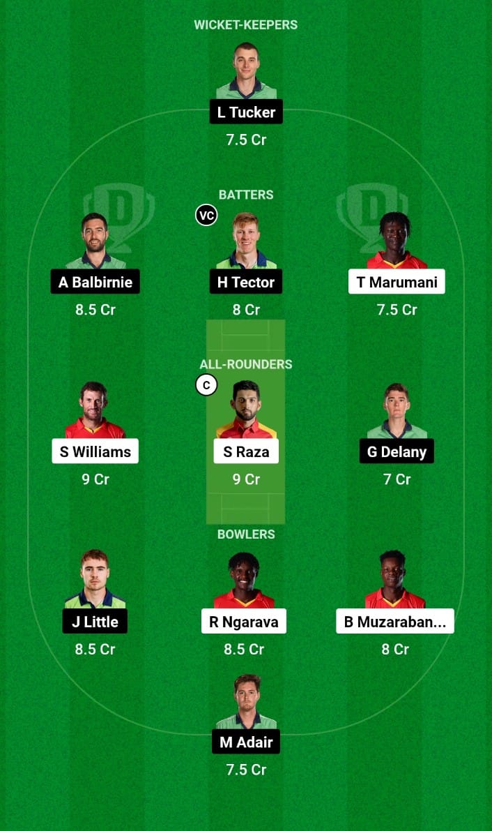 ZIM vs IRE Dream11 Prediction Ireland tour of Zimbabwe 2023 3rd T20I