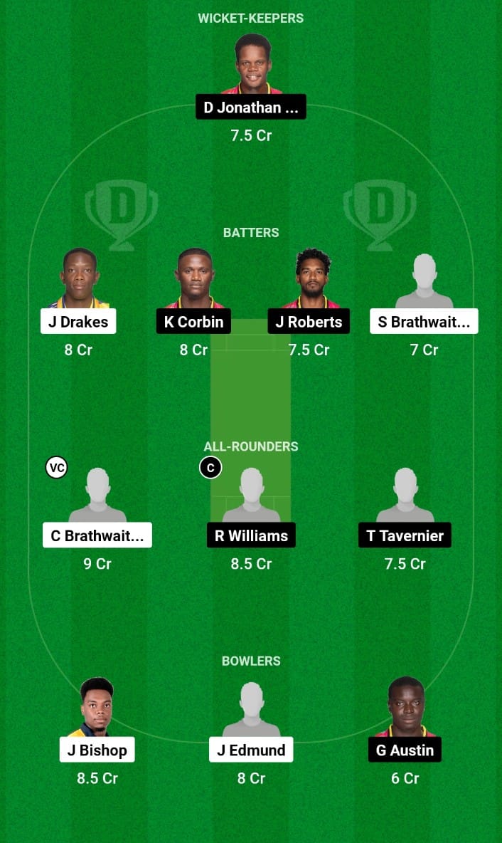 PEL vs GUA Dream11 Prediction Match 6 Barbados T10 2023