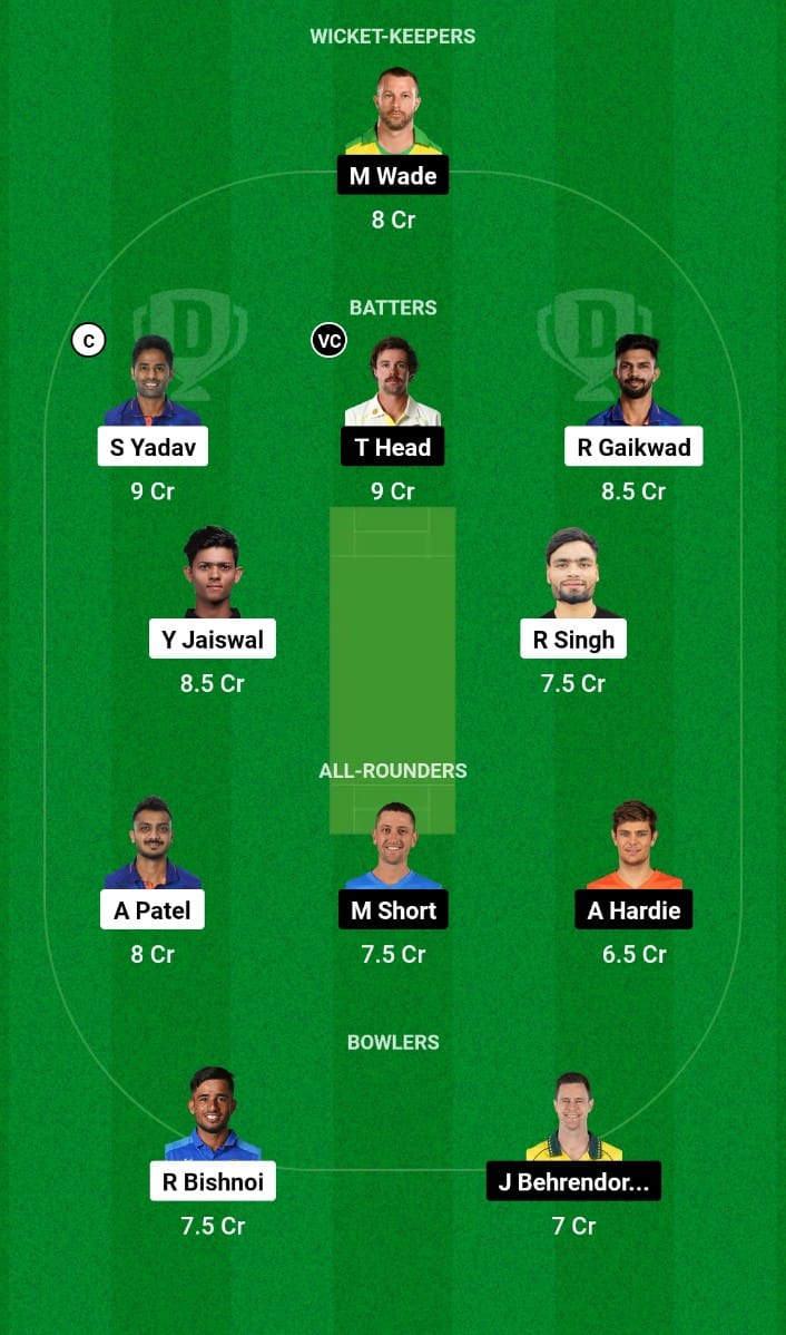 Best Dream11 Prediction for Today’s 5th T20I IND vs AUS Australia tour of India 2023