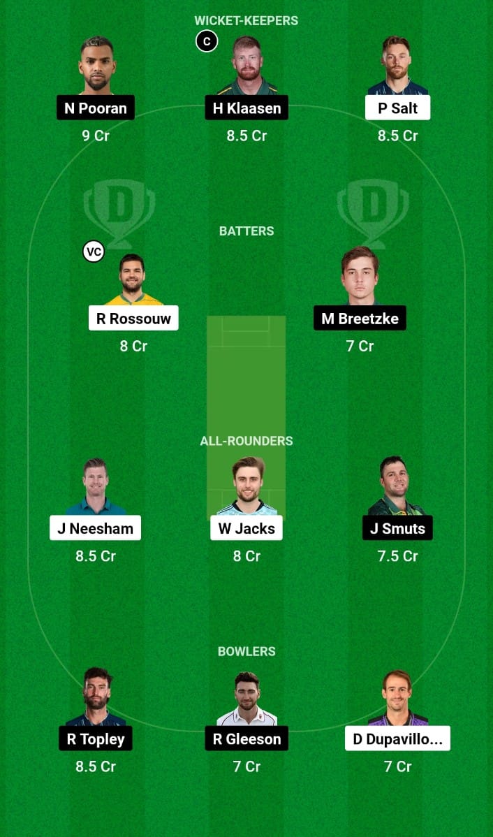 PC vs DSG Dream11 Prediction Match 10 SA20 2024