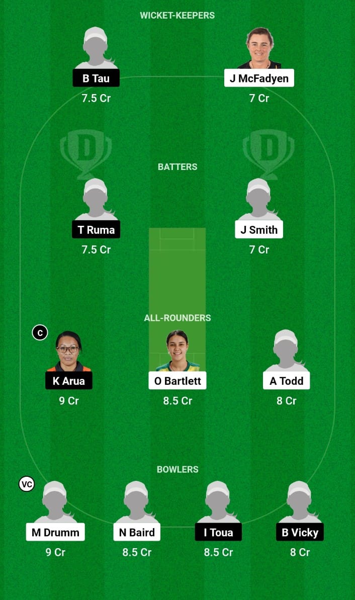 NZMW vs PNGW Dream11 Prediction Match 16 Women's T20I Pacific Cup 2024