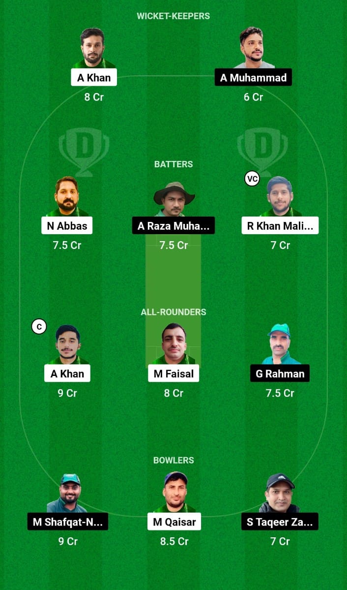 GS vs PU Dream11 Prediction Match 27 Grand Rumble T10 Championship 2024