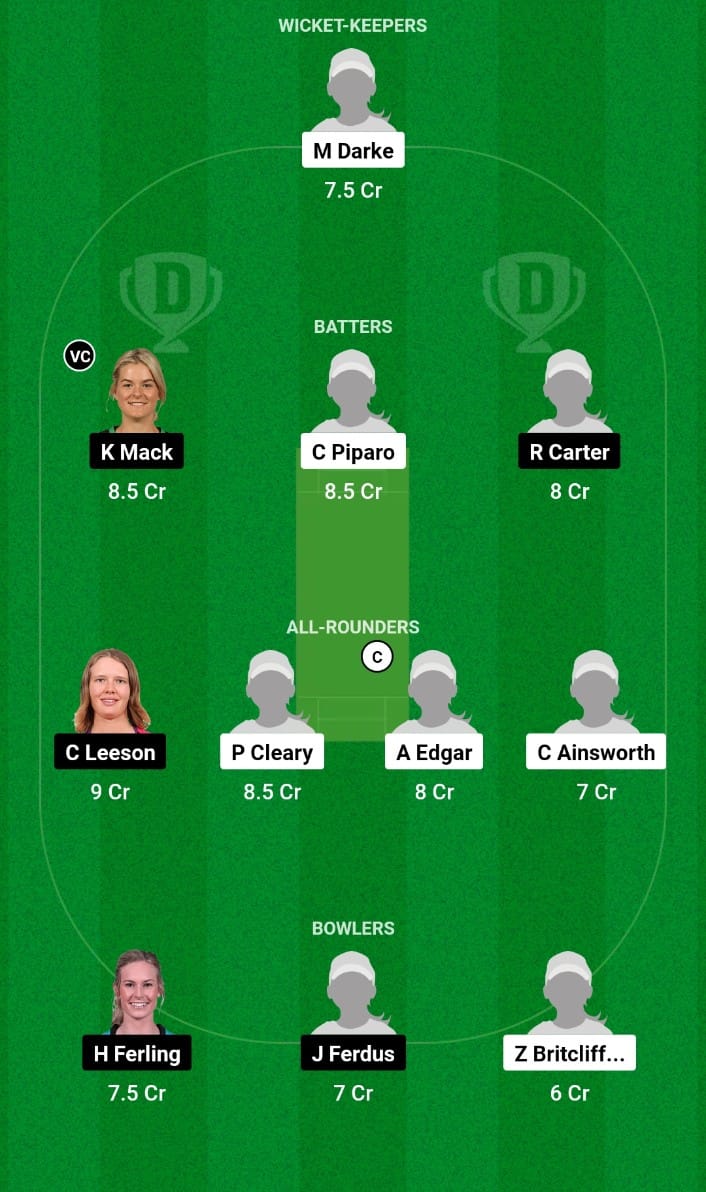 WA-W vs AM-W Dream11 Prediction Match 24 Women's National Cricket League 2024