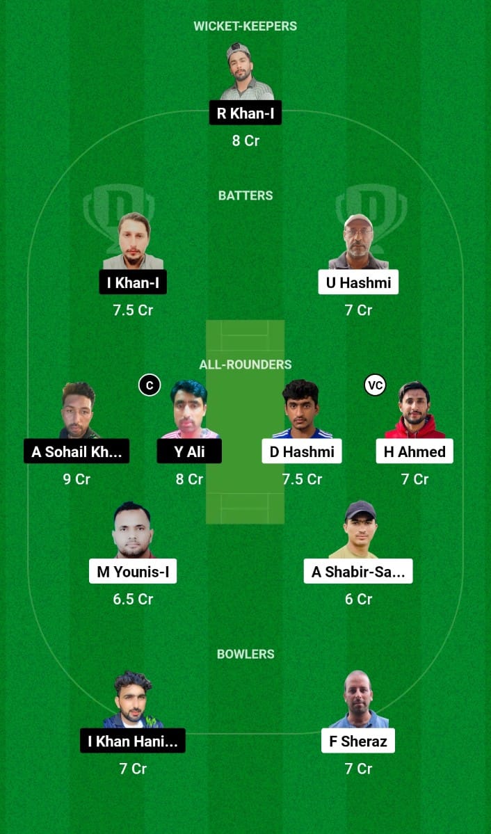 SSF vs MKP Dream11 Prediction Match 26 Grand Rumble T10 Championship 2024