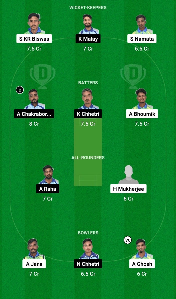 CA vs DU Dream11 Prediction Match 22 NCC Kolkata T20 2024