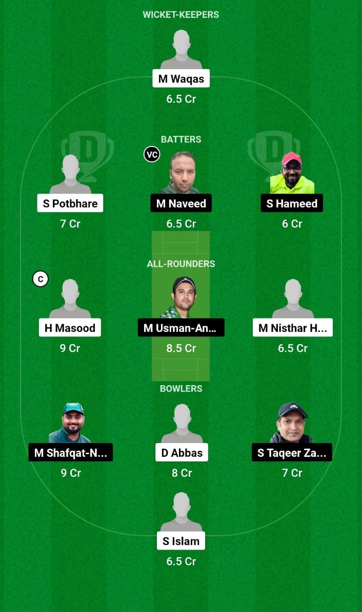 ACT Vs PU Dream11 Prediction Match 23 Grand Rumble T10 Championship 2024